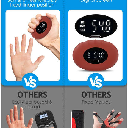 Hand Grip Strength Tester Trainer, Upgraded Rechargeable Electronic Hand Dynamometer up 395 Lbs (180Kg) Forearm - Gripper-Finger Grip Strengthener Exerciser, Stress Balls for Sport Home