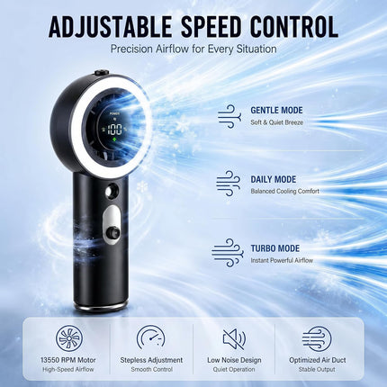 Portable Fan with Mist, Handheld Fan with 1-199 Speed, Ac-Level Ice Cooling Personal Fan, 26000 RPM Powerful Turbo Fan, 40Ml Water Tank & 5000Mah Battery Mini Fan for Travel, Makeup, Camping, Outdoors