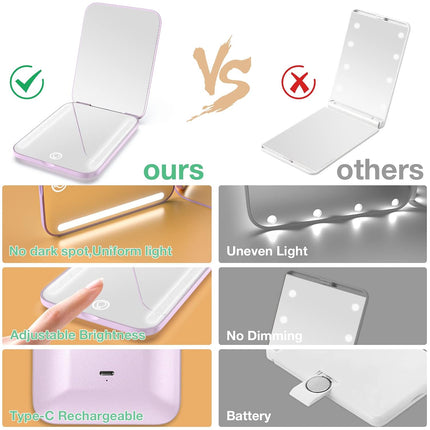 1X/3X Travel Mirror with Light, Compact Magnifying Mirror