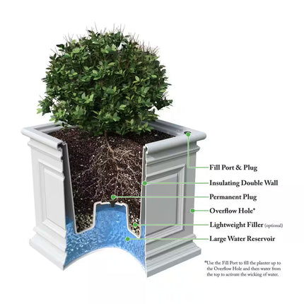 Covington 20 In. Black Self-Watering Planter