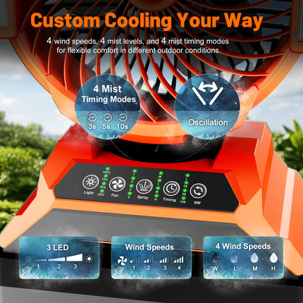Portable Misting Fan with 15L Bucket, 30000Mah Spray Fan with Night Light, 9.5-Inch Camping Fan with Remote Control, 4 Wind Speed & 4 Spray Mister, for Patio,Fishing,Yard,Beach,Golf