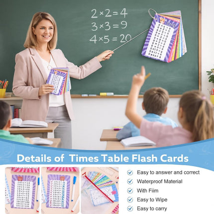 31 Pcs Multiplication Flash Cards Times Table Flash Cards
