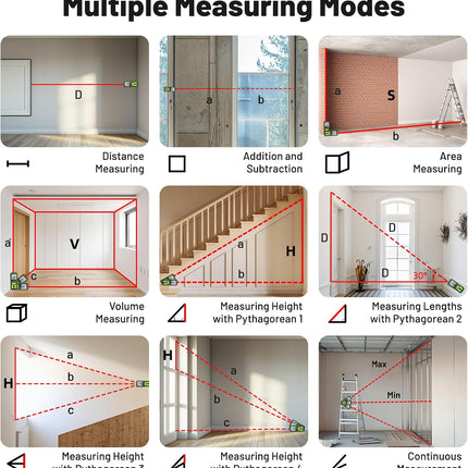395FT Bluetooth Laser Measuring Tool with Angle Sensor, Fathers Day Dad Gifts,  1/16In Accuracy Laser Distance Measurement Tool, M/In/Ft, Digital Laser Room Measuring Device, Distance Meters