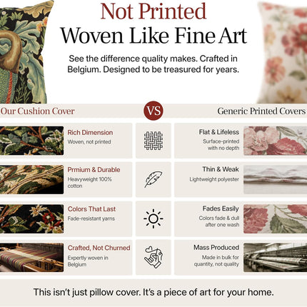 William Morris Black Peacock Woven Tapestry Throw Pillow Cover 18 X 18 In