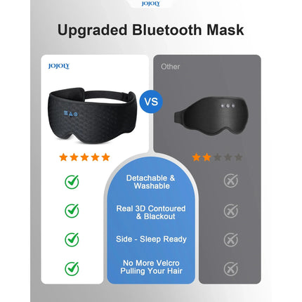 Tech Sleep Mask with Bluetooth 5.2 –  3D Blackout, Detachable, Zero Pressure for Travel