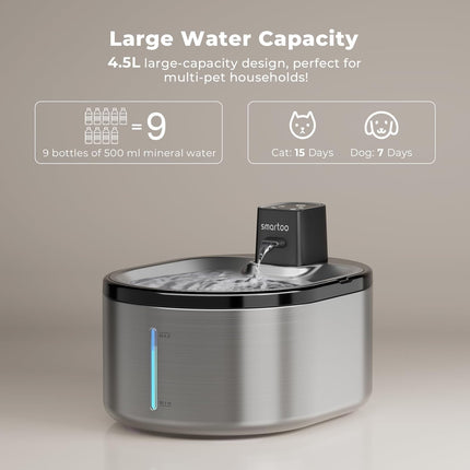 Wireless Cat Water Fountain Stainless Steel,152Oz/4.5L Cat Fountain