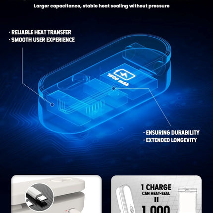 Mini Bag Sealer with Cutter, Magnetic Food Sealer, Food Sealer Bag Resealer, USB Rechargeable Food Packing Tool, Portable Heat Sealer for Heavy-Duty Plastic Snack & Chip Bags