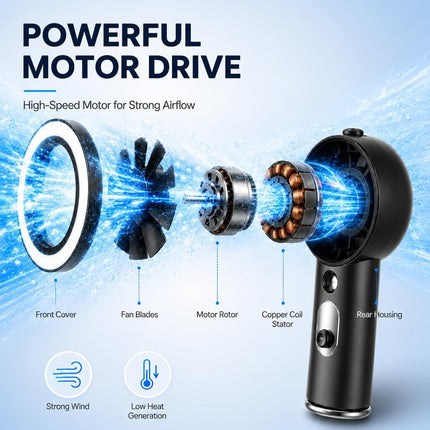 Portable Fan with Mist, Handheld Fan with 1-199 Speed, Ac-Level Ice Cooling Personal Fan, 26000 RPM Powerful Turbo Fan, 40Ml Water Tank & 5000Mah Battery Mini Fan for Travel, Makeup, Camping, Outdoors