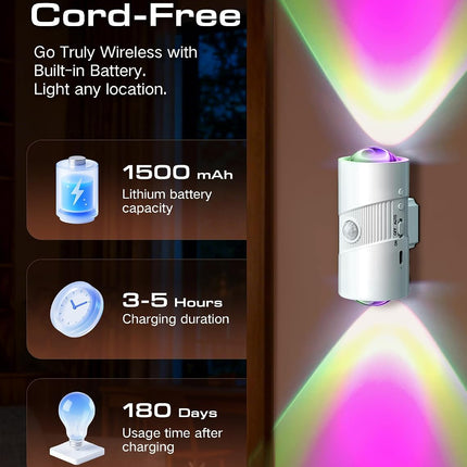 Rechargeable RGB Motion Sensor Night Light, Color Changing LED Wall Lamp with Stick-On Magnet, 4-Level Adjustable Brightness, Nightlights for Bedroom, Bathroom, Hallway, Stairs, Closet, 2-Pack