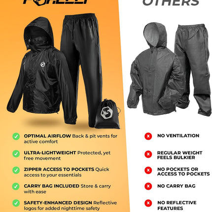 Waterproof Rain Suit – Durable Breathable Lightweight Rainwear for Men & Women Perfect for Motorcycle Golf Fishing