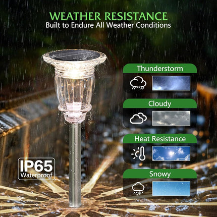 Solar Pathway Lights Outdoor 6 Pack, 10 Modes RGB Color Changing & White Solar Garden Lights, 17.32" IP65 Waterproof Glass Stainless Steel Landscape Lights for Yard Walkway Driveway Patio Lawn