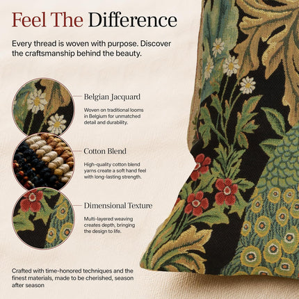William Morris Black Peacock Woven Tapestry Throw Pillow Cover 18 X 18 In