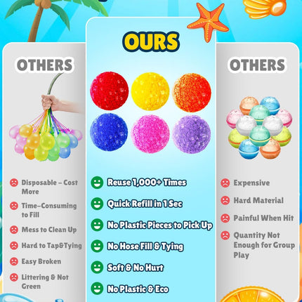 60 Pcs Reusable Water Balloons for Kids