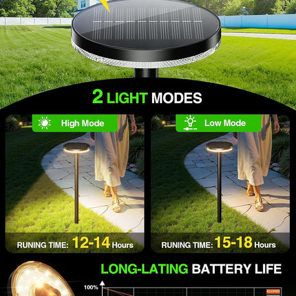 3X Larger & Taller Solar Pathway Lights Outdoor, 2 Pack Metal Solar Powered Garden Lights Waterproof, 2 Lighting Modes Adjustable Solar Landscape Path Lights for outside Yard Walkway Driveway
