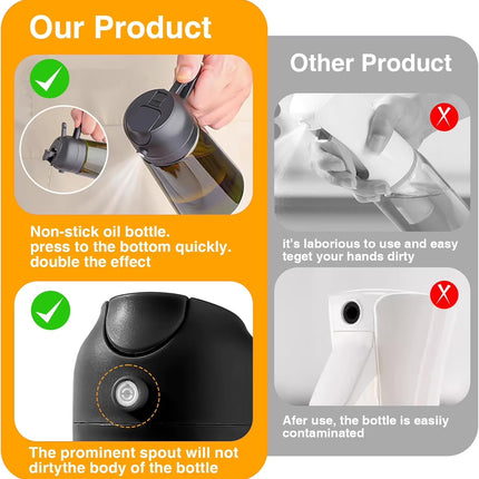 Oil Sprayer for Cooking, 2 in 1 Olive Oil Dispenser Bottle for Kitchen, 16Oz/470Ml Premium Glass Bottle for Air Fryer, Salad, Frying, Bbq,Black