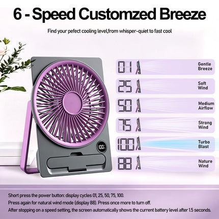 7.09" Small Portable Fan Rechargeable Battery Powered,6 Speeds Personal Mini Table Desk Fan for Office Bedroom,Travel Fan for Sleeping,Cruise Ship Beach Vocation Travel Essentials,Purple
