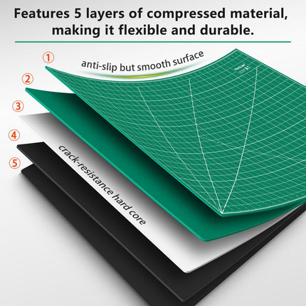 Self Healing Cutting Mat: 24 X 36 Inch Large Double Sided 5-Layer Gridded PVC Cut Mat for Sewing & Quilting & Scrapbooking & Arts and Crafts Projects (Green/Black)…