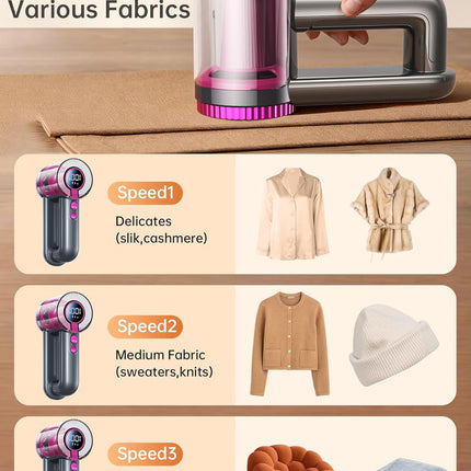 2-In-1 Rechargeable Fabric Shaver & Lint Remover,1800Mah