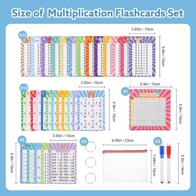 31 Pcs Multiplication Flash Cards Times Table Flash Cards