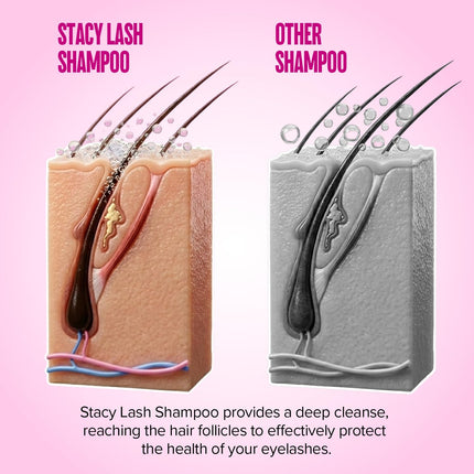 Lash Shampoo 50Ml Kit Korean Makeup Remover with Eye Lash Spoolies & Rinse Bottle & Cleansing Pad & Brush for Eyelash Extensions & Clusters & Natural Eyelashes