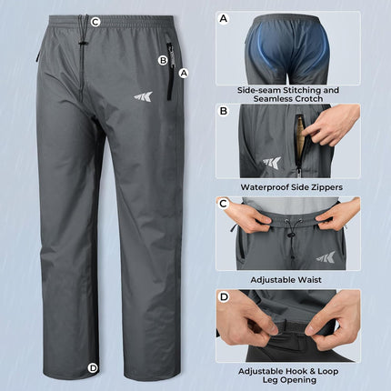 Hydrosense Essential Waterproof Beathable Lightweight Rain Suit