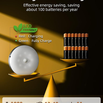 RGB Puck Lights with Charging Station, Motion Sensor Cabinet Lights