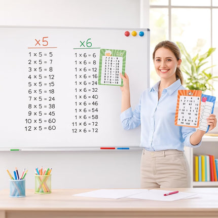 31 Pcs Multiplication Flash Cards Times Table Flash Cards