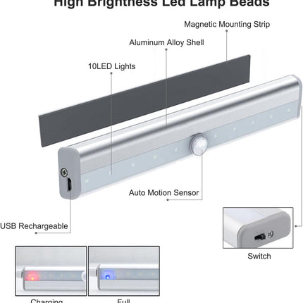 2Pcs USB Rechargeable RV Step Lights, Magnetic RV Motion Sensor Night Light