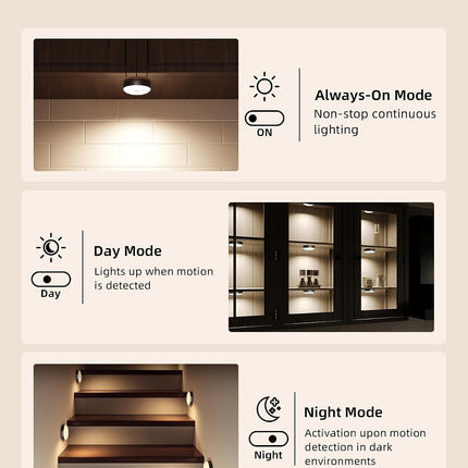 RGB Puck Lights with Charging Station, Motion Sensor Cabinet Lights