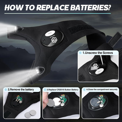 LED Flashlight Gloves,Christmas Birthday Gifts for Men Dad Him Boyfriend Husband,Stocking Stuffers for Men, Cool Gadget Hands Free Lights for Repairing Fishing Camping