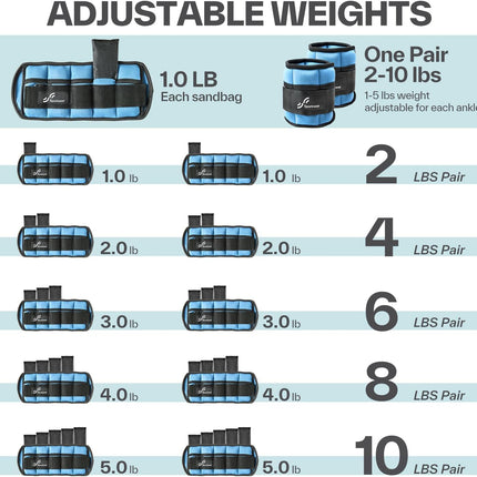 Adjustable Ankle Weights, 2-10 Lb per Pair, Removable Weights