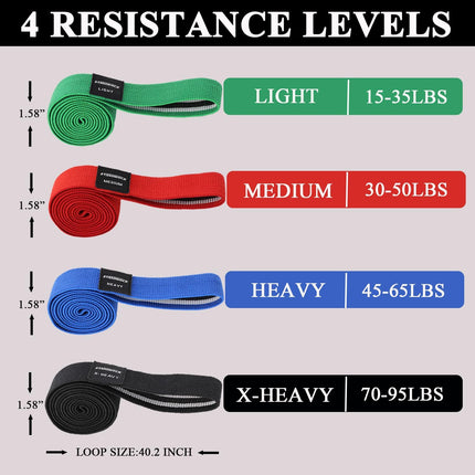 Fabric Resistance Bands for Working Out, 3 and 4 Levels Booty Bands Long Resistance Bands for Women and Men | Elastic Bands for Exercise Bands Resistance Workout Bands Resistance