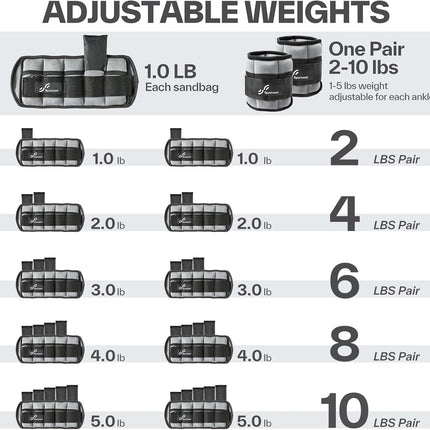Adjustable Ankle Weights, 2-10 Lb per Pair, Removable Weights