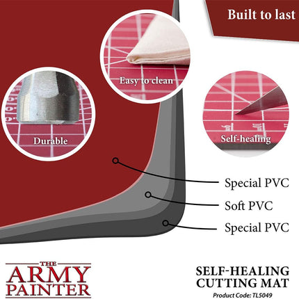 , Self-Healing Cutting Mat, Double Sided PVC Non-Slip, A4