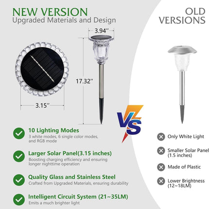 Solar Pathway Lights Outdoor 6 Pack, 10 Modes RGB Color Changing & White Solar Garden Lights, 17.32" IP65 Waterproof Glass Stainless Steel Landscape Lights for Yard Walkway Driveway Patio Lawn