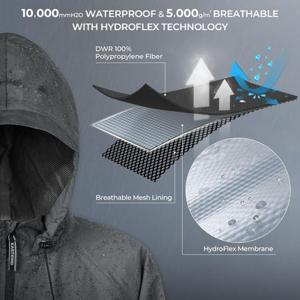 Hydrosense Essential Waterproof Beathable Lightweight Rain Suit