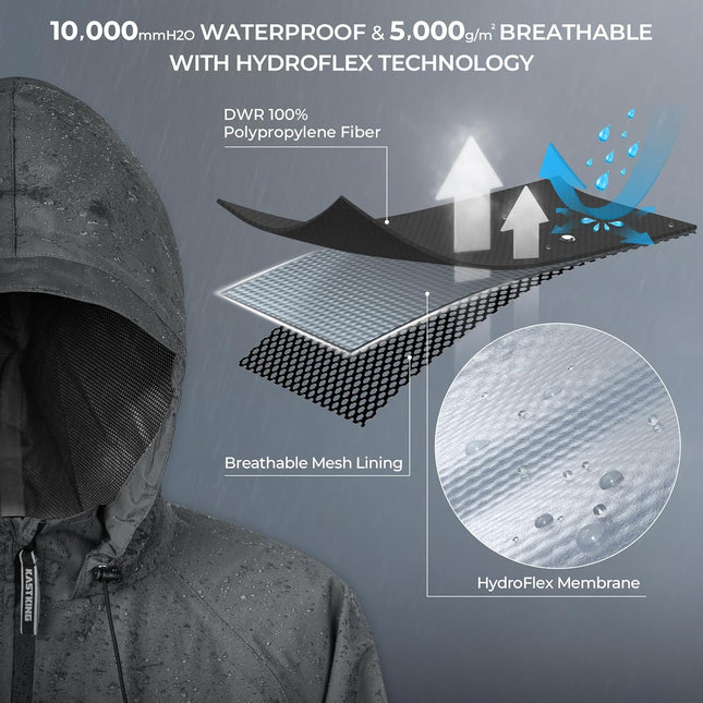 Hydrosense Essential Waterproof Beathable Lightweight Rain Suit