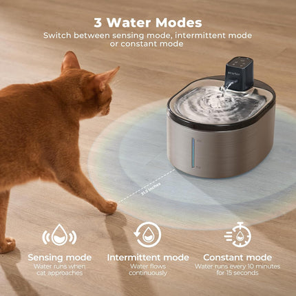 Wireless Cat Water Fountain Stainless Steel,152Oz/4.5L Cat Fountain