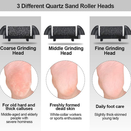 Electric Foot File Callus Remover, Rechargeable Pedicure Tools Foot Care Kit, Callus Remover for Feet with 3 Roller Heads,2 Speed for Remove Cracked Heels Calluses and Hard Skin