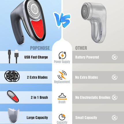 Fabric Shaver, 6-Leaf Blades & Electrostatic Brush, Rechargeable