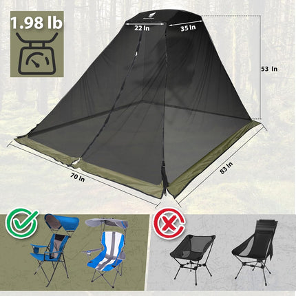 Portable Mosquito Net Cover for Outdoor Chairs with Canopy, Ultralight Mesh Screen Netting with Zipper, Chair Shade Attachment for Camping Fishing Hunting