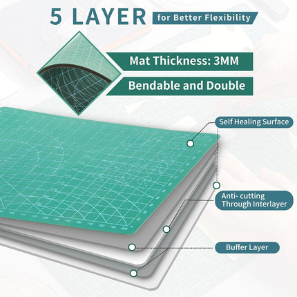 Self Healing Cutting Mat, A5 Rotary Cutting Sewing Mat for Crafts, Double Sided 5-Ply Craft Cutting Board for DIY Art Work Cutting, Hobby, Stencil, Scrapbooking (6"X8")