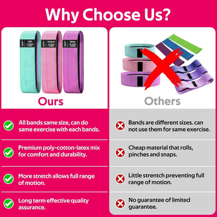 Fabric Resistance Bands for Working Out, Exercise Bands for Glutes and Legs