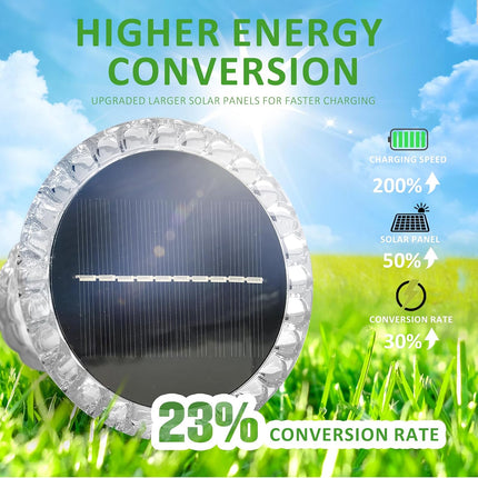 Solar Pathway Lights Outdoor 6 Pack, 10 Modes RGB Color Changing & White Solar Garden Lights, 17.32" IP65 Waterproof Glass Stainless Steel Landscape Lights for Yard Walkway Driveway Patio Lawn