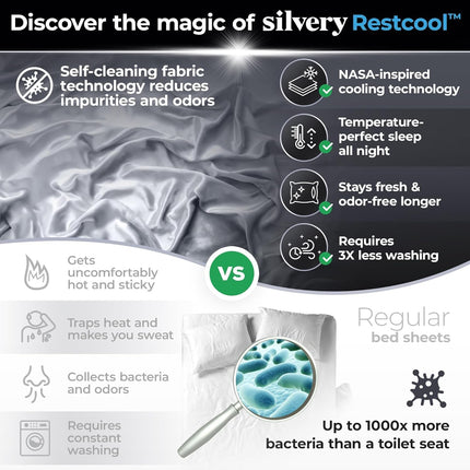 Restcool™ Silver Infused Cooling Pillowcase Set - 2 Pack Self-Cooling Pillowcases with  Technology™ for Hot Sleepers & Night Sweats (Gray, King (U.S. Standard))