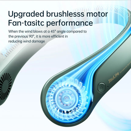 Portable Neck Fan, Rechargeable Wearable Fan, Bladeless Hands-Free Cooling, Quiet 25Db, 5 Speeds, 16H Battery Life, Essential for Indoor/Outdoor, Gift for Women, Men - Green