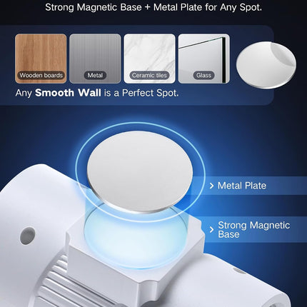 Rechargeable RGB Motion Sensor Night Light, Color Changing LED Wall Lamp with Stick-On Magnet, 4-Level Adjustable Brightness, Nightlights for Bedroom, Bathroom, Hallway, Stairs, Closet, 2-Pack