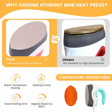 Auto Tumber Heat Press + Mini Heat Press + 150 Sheets Sublimation Paper 8.5X11 + Heat Resistant Gloves + Heat Tape