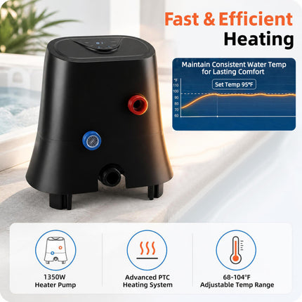 1350W Electric Heater Pump with Touch Panel and LED Display