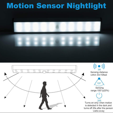 Motion Sensor Cabinet Lights,Usb Rechargeable 20 LED Portable Cordless Closet Lighting,Wireless under Counter Light Bar, Magnetic Removable Stick-On Anywhere for Wardrobe/Cupboard/Stairs (2 Pack)